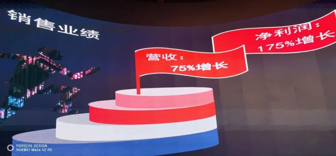 PG国际表彰大会